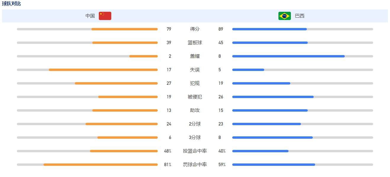 导演柯汶利以;善用亚洲文化跟国际接轨见称，此前作品《自由人》也是围绕;台湾最年轻的死刑犯展开，在悬疑犯罪类型上具有独特新锐视角